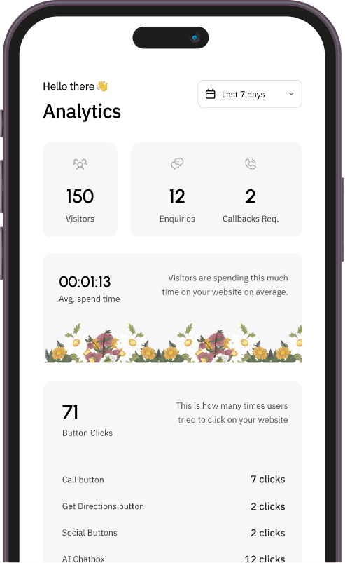 Analytics Image