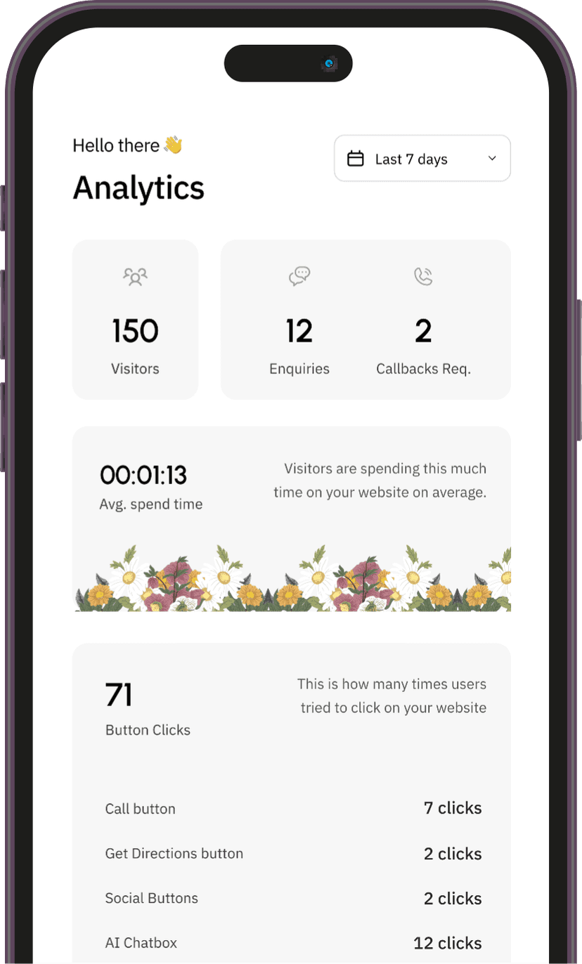 Analytics Image